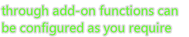 through add-on functions can 
be configured as you require